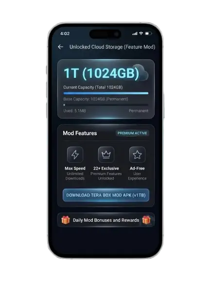 1TB Free Cloud Storage 1 1TB Free Cloud Storage